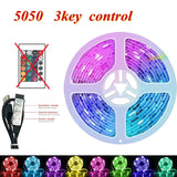 Oh Saucy home 5050 3Key Control / 1m "Rainbow Tape" LED Strip Light Home Party Decoration